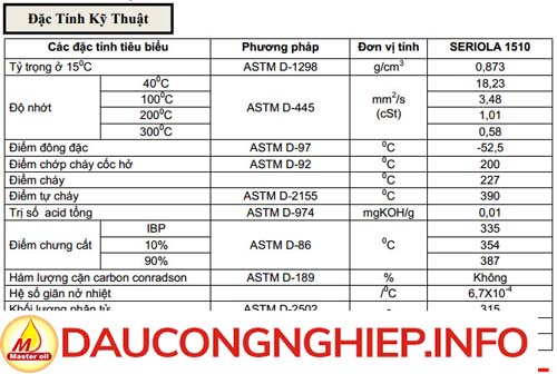 dau-truyen-nhiet-total-seriola-k3120