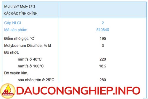 thong-so-ky-thuat-mo-multifak-moly-ep-2
